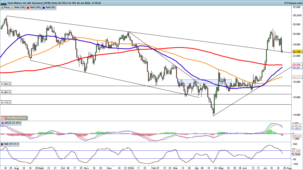 湛江镇签约总投资2.4亿元设施农业项目